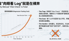 AI 产品经理的必修课：构建自动化评估体系