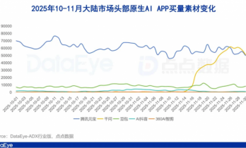 豆包“插”向微信腹地