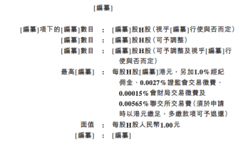 星辰天合提交港交所上市申请，今年前9个月净利润811万元