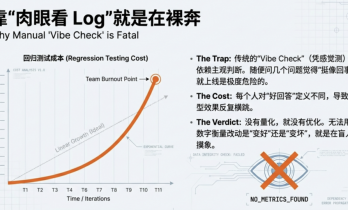 AI 产品经理的必修课：构建自动化评估体系