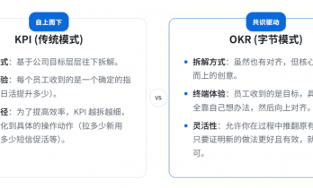 复盘字节AI业务：如何从领军者，变成跟随者