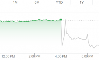 盘后跌超6%！微软云业务增速放缓 “烧钱”速度却大幅加快