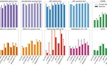 Google：把Prompt再说一遍，准确率暴涨76%