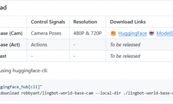 蚂蚁深夜开源比肩Genie3的世界模型，我也看到了具身智能的未来。