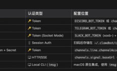 Clawdbot目前没有商业价值，但给“鸡肋”的AI PC们上了一课