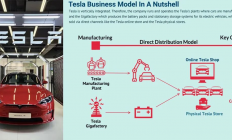 为何陷入内卷？因为你没有打破这10种现状