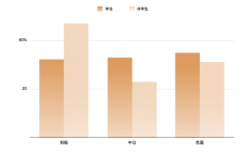 当AI 走进时尚行业：焦虑、抵触与一代人的职业想象