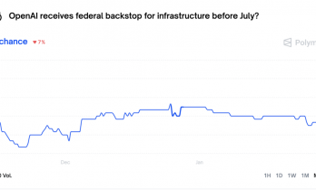 OpenAI 再不上市，财务窟窿就要把巨头们拖垮了