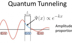 从2025年诺贝尔物理学奖谈起：量子现象如何照亮后摩尔时代的芯片迷途