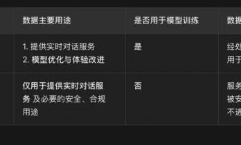 一个“小”问题：为什么是元宝+聊天，而不是聊天+元宝