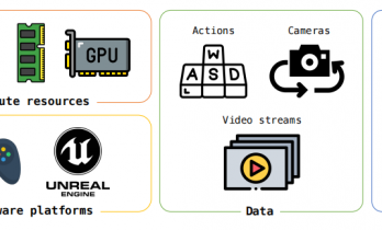 国产开源世界模型来了，我们离“用AI做出可玩世界”更近了吗？