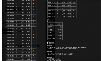 停招初级工程师，大厂样板无实战价值、软件黑灯工厂死路一条，三位AI 编程老炮：AI越骂越灵