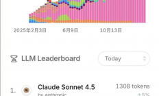 从OpenClaw 们自掏腰包补贴，看中国模型又一个全球时刻