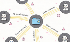 AI 们建立了自己的社交网络Moltbook、宗教、甚至开始用加密货币交易，这是在发生什么？