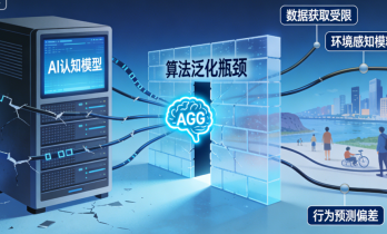 不断翻新的AI发展中，沉下心来思考一下（2600字长文）