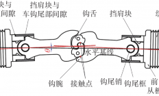 “工业克苏鲁”最新力作，3.5万吨重载群组列车