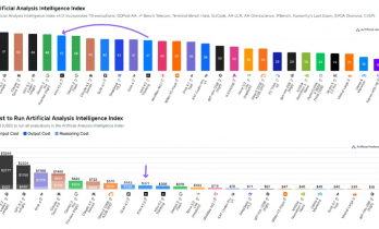 字节阿里DeepSeek，春节大决战