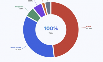 这场AI竞赛，归根结底是“我们的中国人”对阵“他们的中国人”……