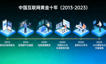 为什么这波AI 浪潮没有带来大量的就业岗位？