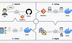 刘知远深度分享：AI 浪潮之下，泳姿不重要，关键是先入水