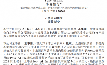 小马智行：预计2025年亏损6900万至8600万美元，大幅收窄