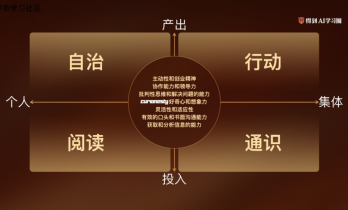 池晓：识别独特天赋，AI时代孩子如何探索更好出路？