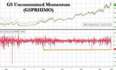 比DeepSeek风暴还惨烈！一文读懂：华尔街“抛AI”妖风祸从何来？