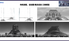 AI时代，影视工业会更好吗？