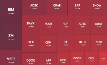 两周搓出的Claude Cowork，让硅谷一夜蒸发2万亿，AI真要杀死软件？