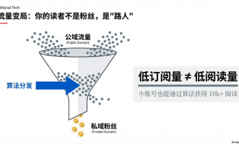 用AI+产品思维，写一篇爆款公众号文章
