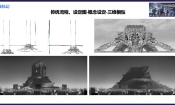 AI时代，影视工业会更好吗？