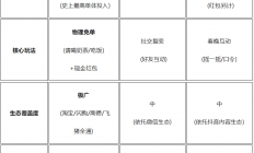 对手还在动嘴的时候，千问动手了