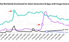 中国AI？美国AI？