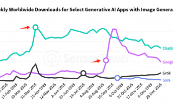 中国AI？美国AI？