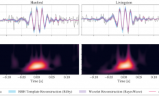 “迄今探测到的最重双黑洞并合事件”