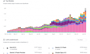五源投资人笔记：Agent 是新生命，它今天很饿