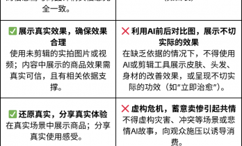 TikTok Shop明确AI内容规则：合规使用不限流