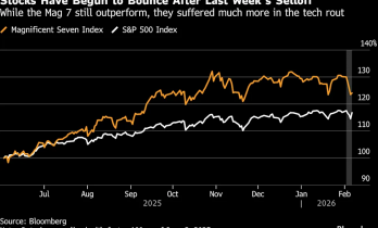 无惧抛售？大摩首席：AI将继续助涨科技股，关注应用端！