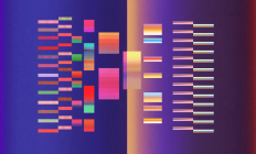 已节省超100万小时工作，揭秘Amazon Transform的AI驱动现代化引擎