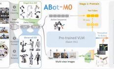 高德发布ABot具身操作和具身导航基座模型