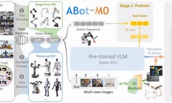 高德发布ABot具身操作和具身导航基座模型