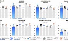 蚂蚁集团开源万亿混合推理模型Ring-2.5-1T 长文本推理效率提升3倍