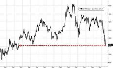 股市“首要难题”被高盛破解了？两张表涵盖AI颠覆下的赢家与输家！