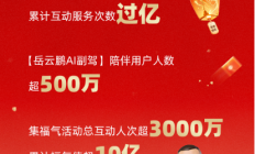 3000 万用户疯抢 2 亿红包！百度地图岳云鹏文心AI副驾亿次对话霸屏马年