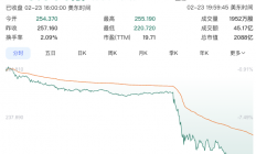AI新“血案”：继印度IT之后，IBM成最新“受害者”