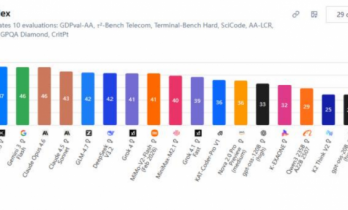 春节AI风暴：AI走出幼年期
