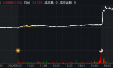 “AI鬼故事”提前上演？Block裁员近一半 扬言大多数公司动作慢了