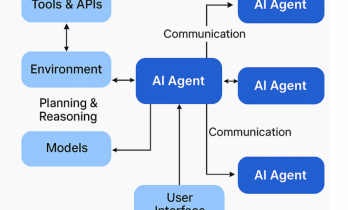 驯服“龙虾”，Agent也要服从基本法