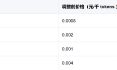 涨幅高达400%！腾讯云官宣AI模型调价 “龙虾”爆火或强化Token通胀