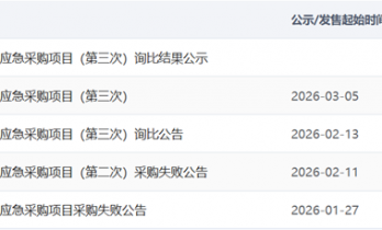 最高涨100%！光纤光缆招标价加速上行